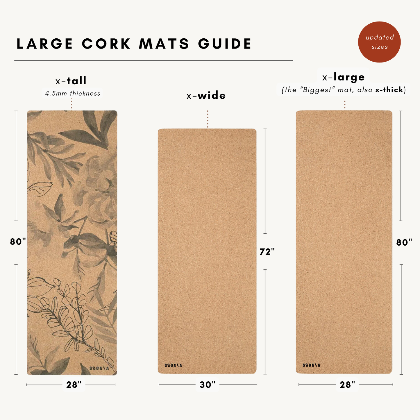 Large cork mats guide with dimensions and design variations.