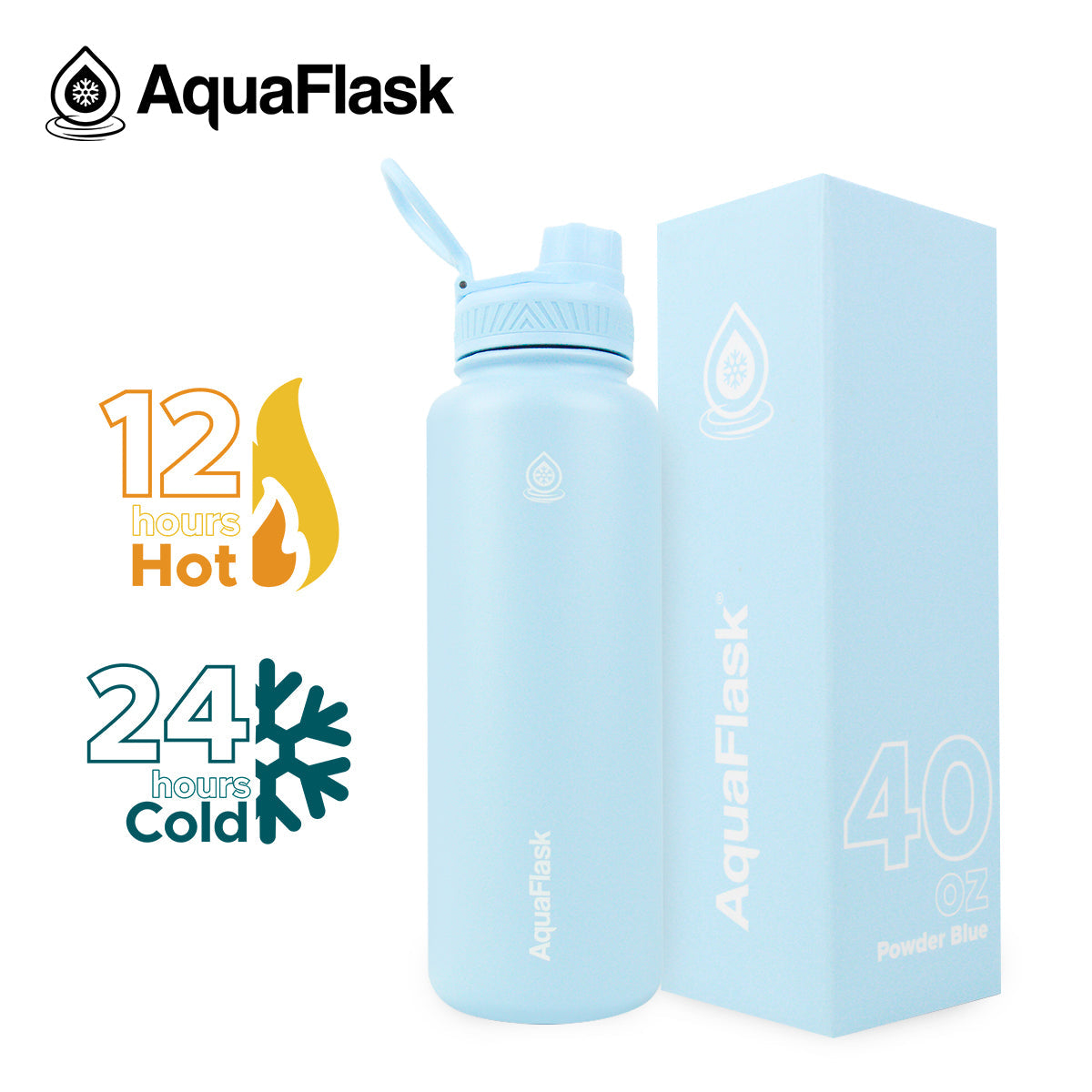 light blue AquaFlask Original 1080ml close-up showing premium stainless steel finish