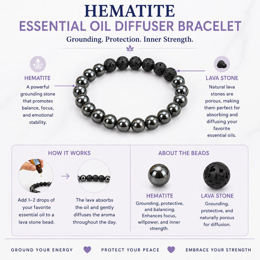 Hematite crystal chip bracelet for grounding and Root Chakra healing — ethically sourced gemstone jewelry