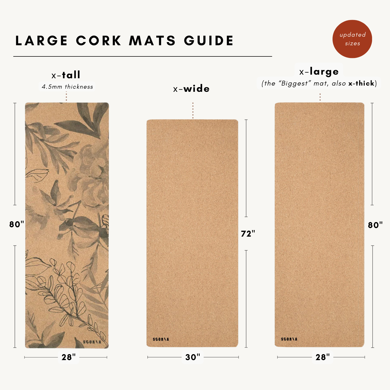 Large cork mats guide with dimensions and design variations.
