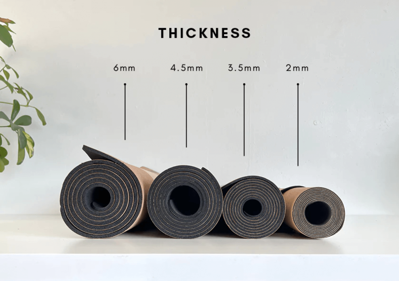 yoga mat thickness chart 