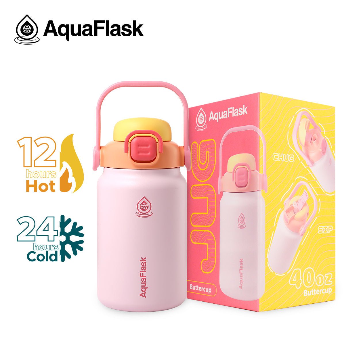 AquaFlask Jug 1.18L (40oz) - Best Life Apparel