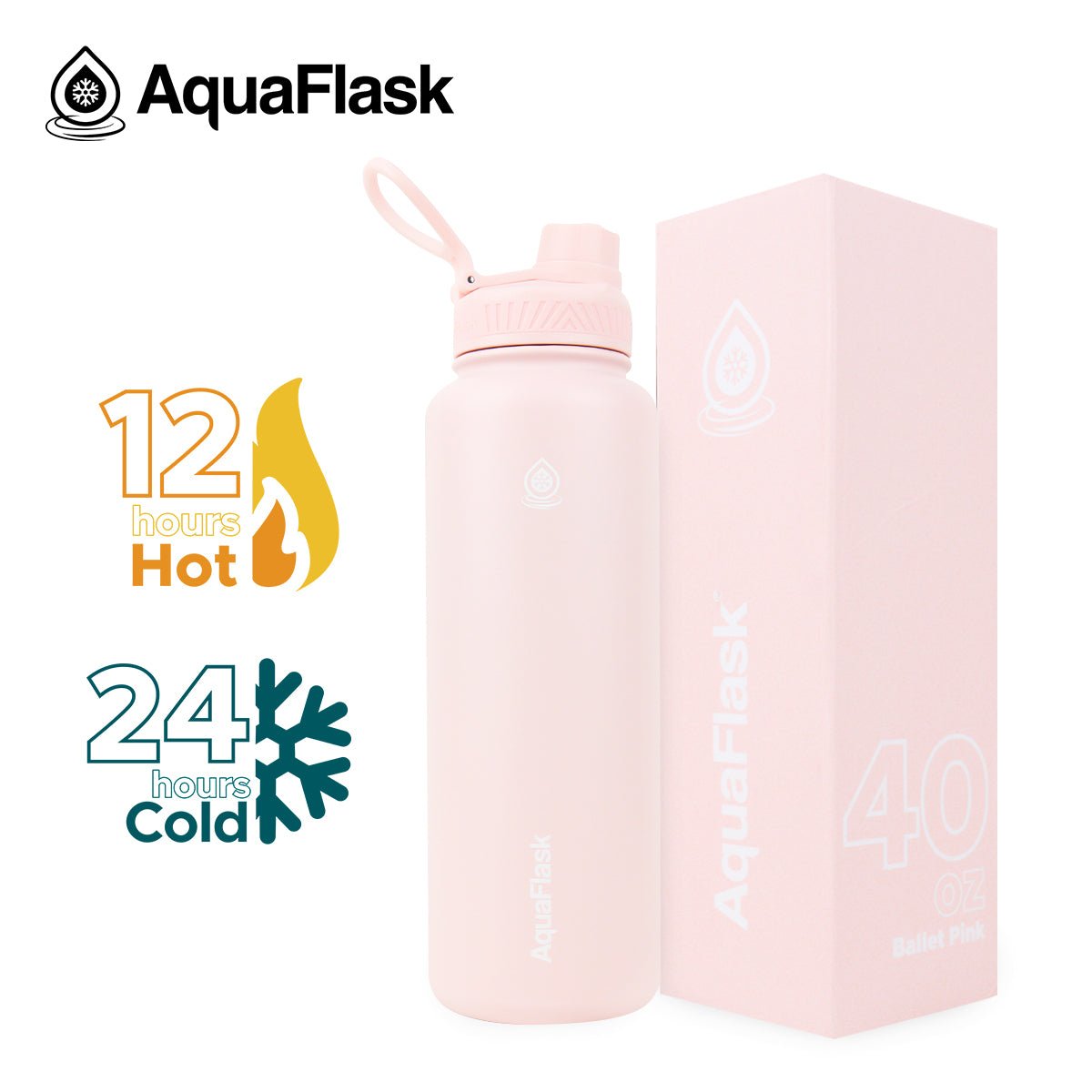 AquaFlask Original Vacuum Insulated Water Bottles 1080ml (40oz) - Best Life Apparel