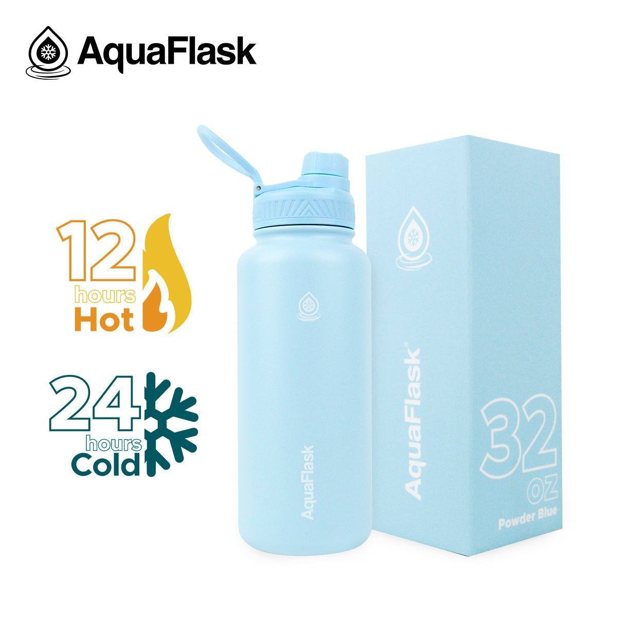 AquaFlask Original Vacuum Insulated Water Bottles 935ml (32oz) - Best Life Apparel